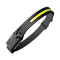 LED Headlamp – USB-C Rechargeable, 350 Lumens