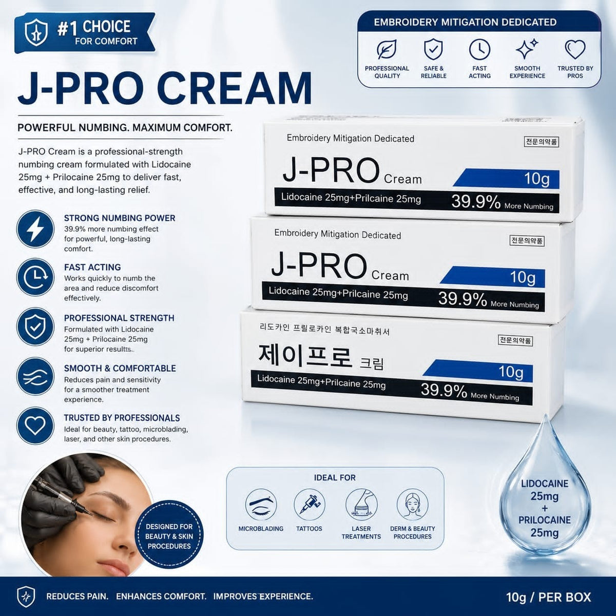 Numbing Cream – J-PRO 10g